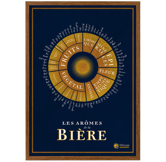 Affiche Les Arômes de la bière 50 x 70cm