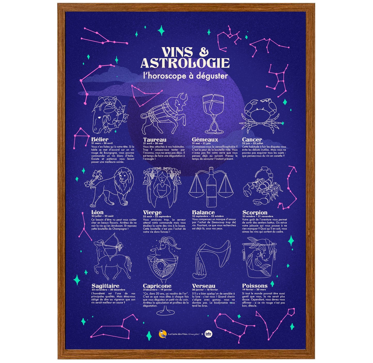 Affiches Vin & Astrologie 50 x 70 cm