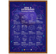 Affiches Vin & Astrologie 50 x 70 cm